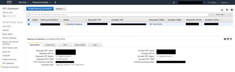 AWS VPC console view